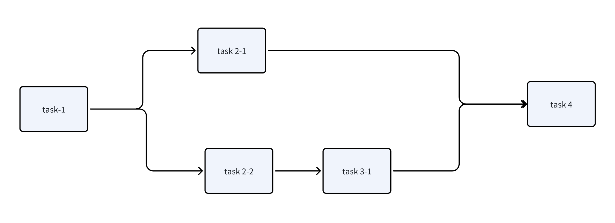 image-20231123125048011